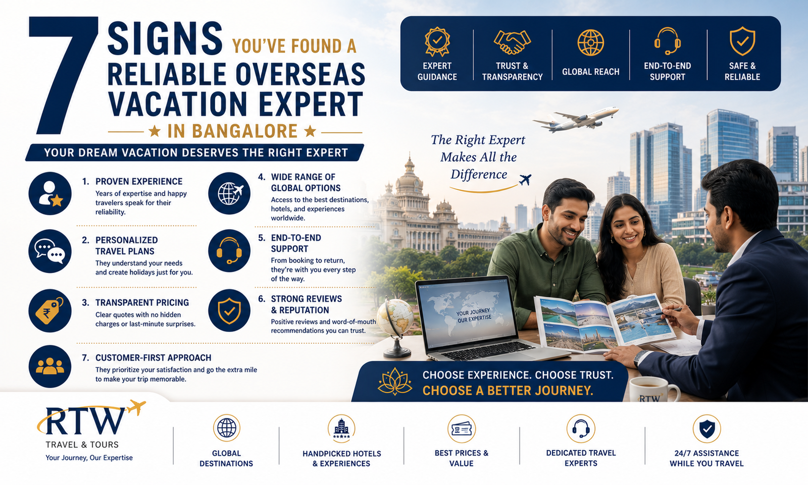7 Signs You’ve Found a Reliable Overseas Vacation Expert in Bangalore