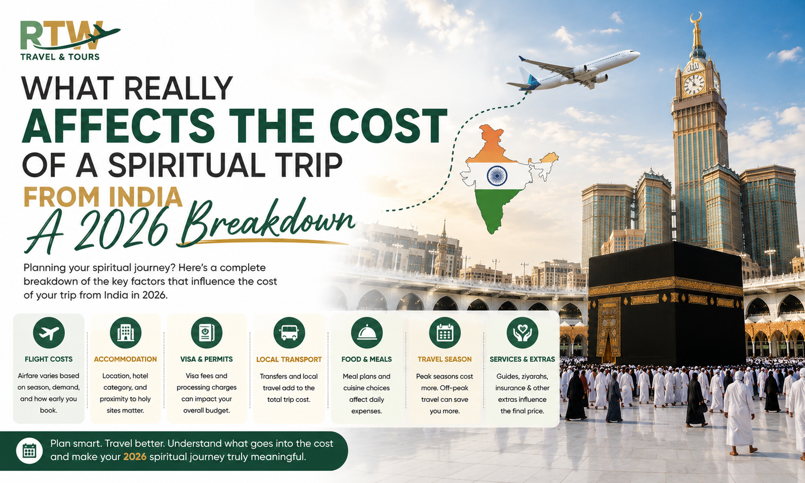 What Really Affects the Cost of a Spiritual Trip From India
