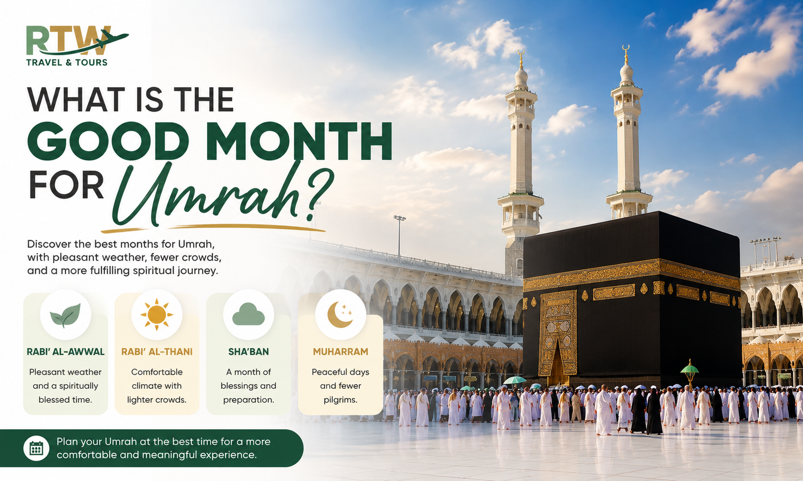 What Is Hajj in Islam? Duration, Rituals & Complete Guide